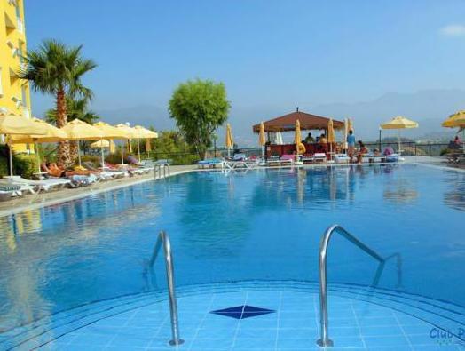 Seaden Sea Planet Resort & Spa